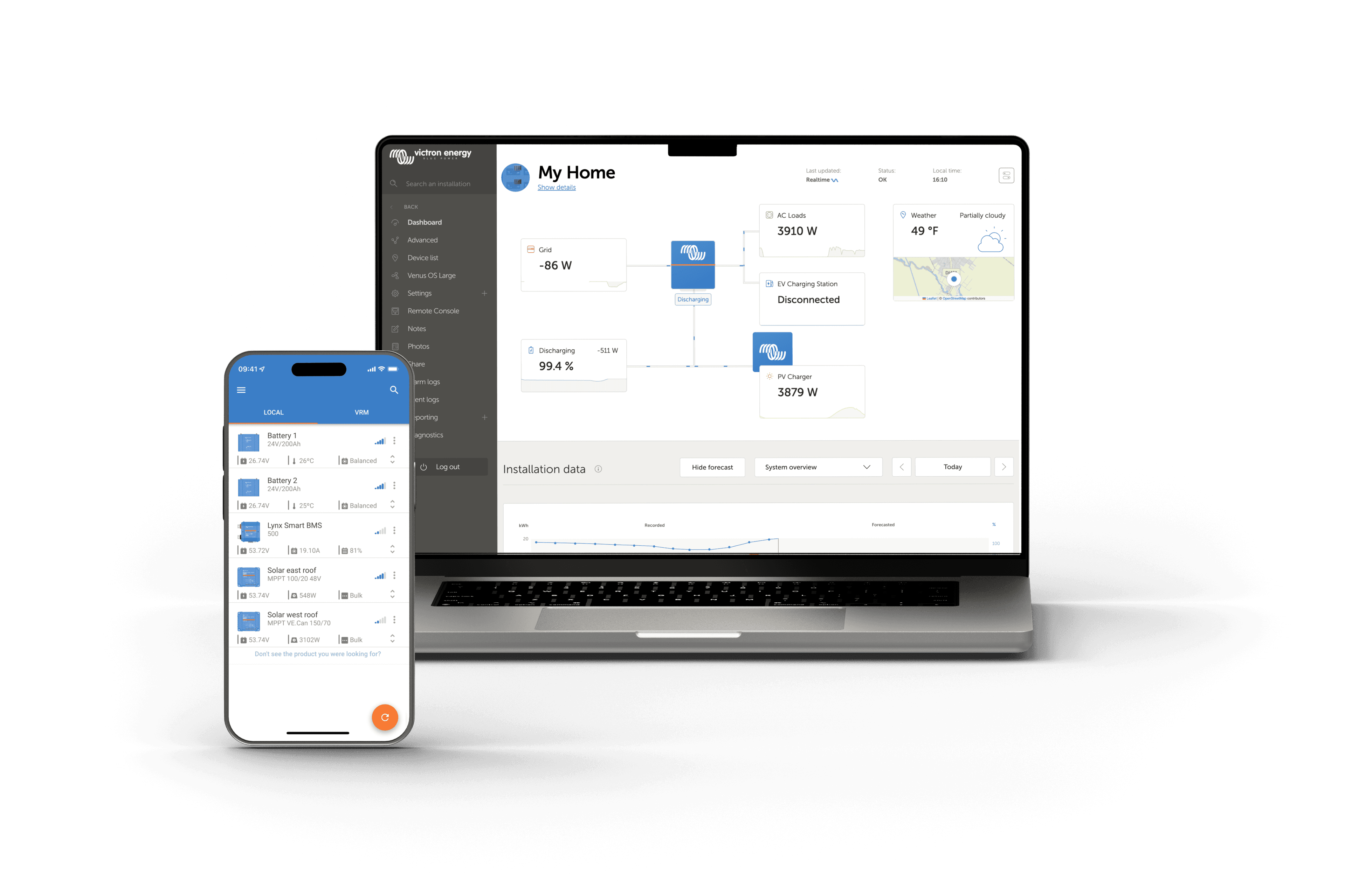 VRM - portal za daljinsko upravljanje