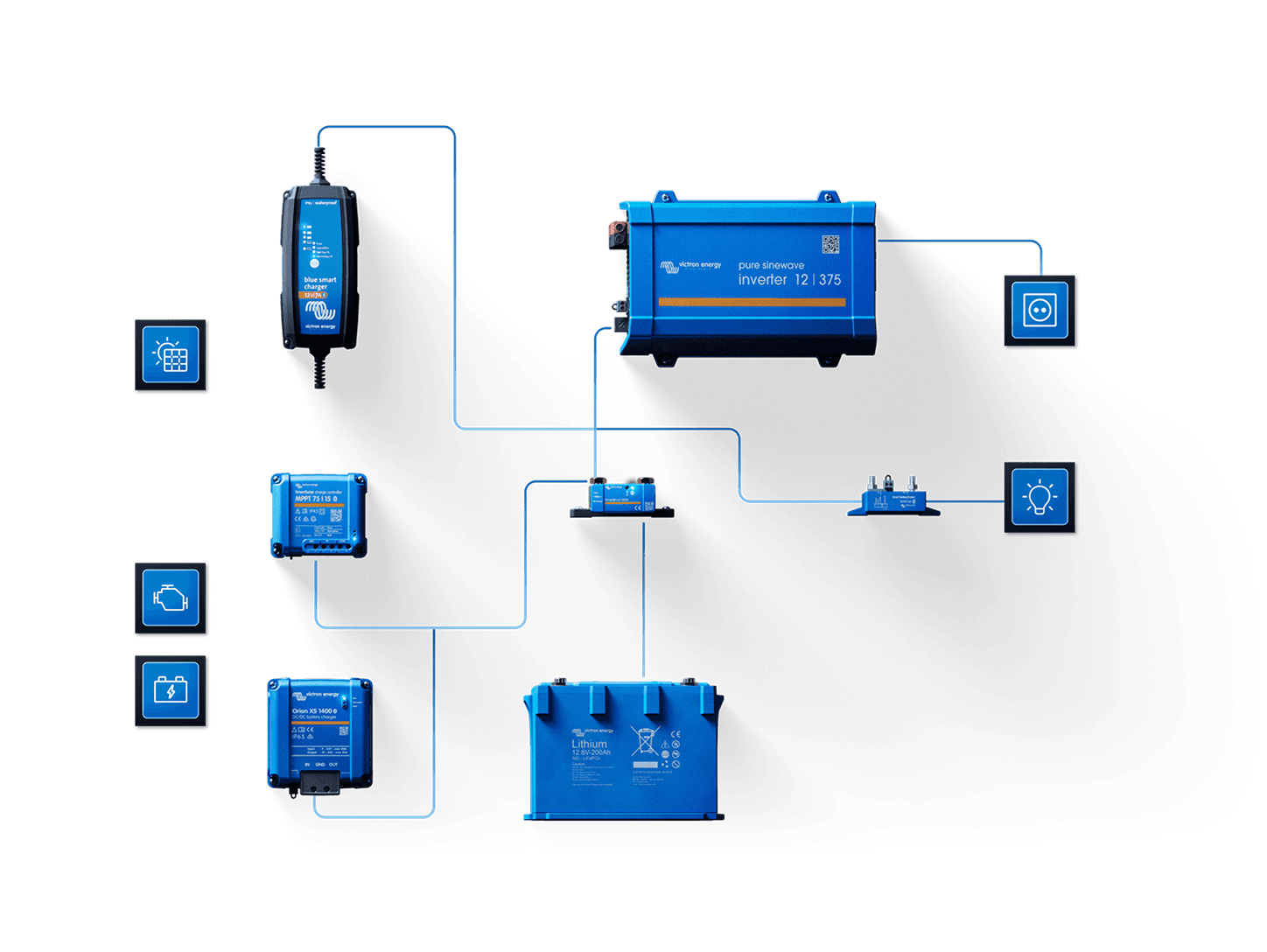 Aplikacija VictronConnect