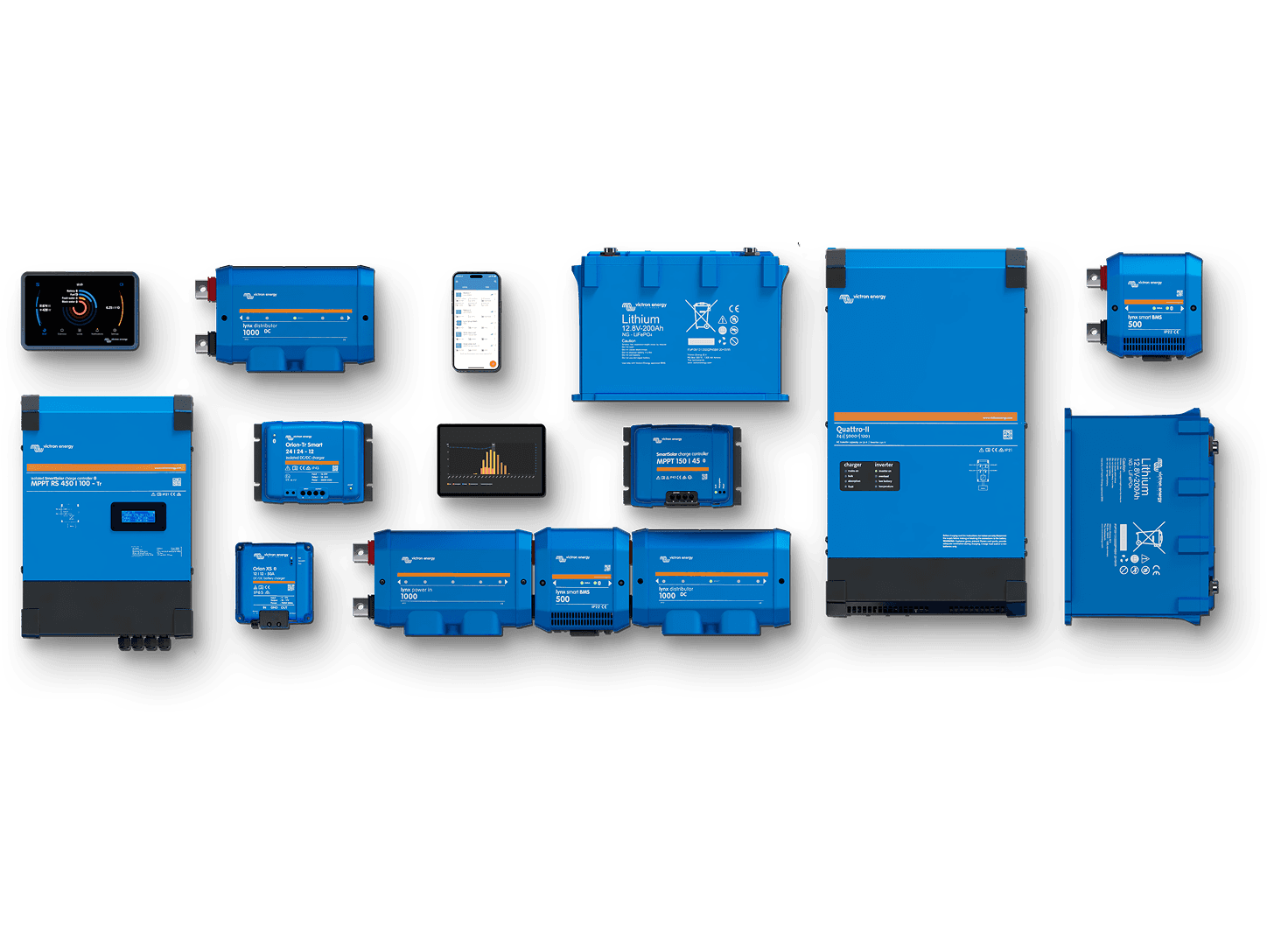 VRM - portal za daljinsko upravljanje