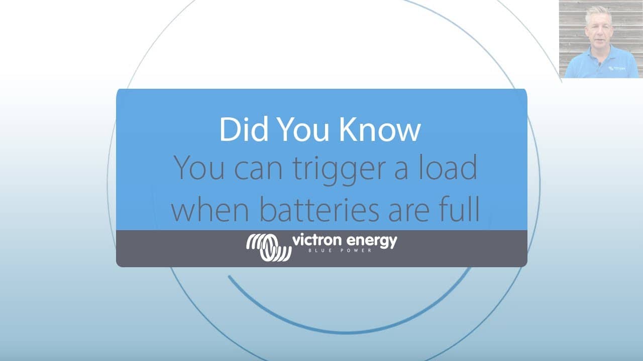 Youtube player placeholder