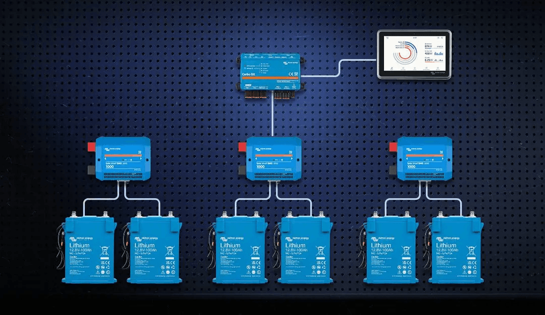 Vzporedna vezava Lynx Smart BMS