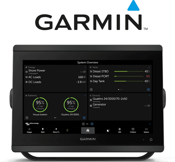 Integracija naprav GX v pomorski MFD – Garmin