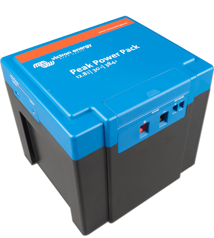 Akumulator Peak Power