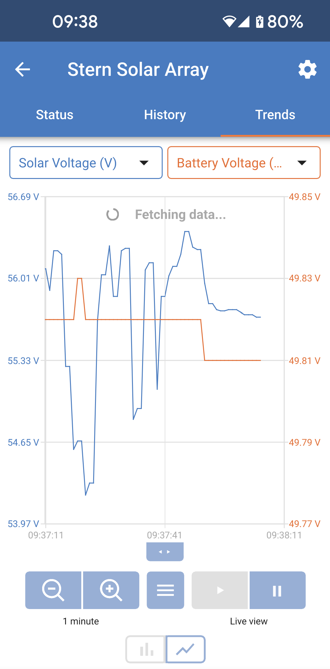 VictronConnect_Trends_Loading-data.png